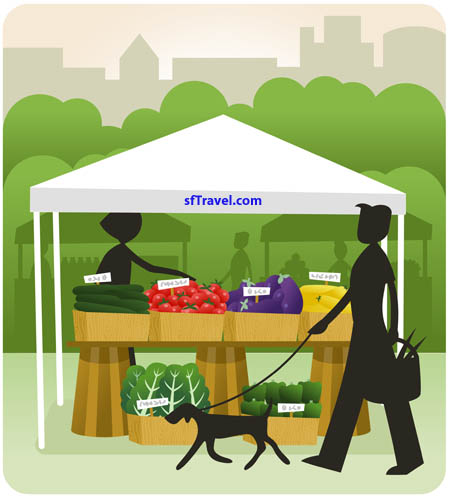 Farmer's Market